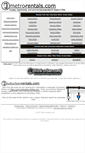 Mobile Screenshot of metro-rental.com